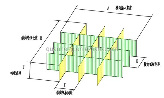 Máquina automática de ensamblaje de particiones de cartón corrugado